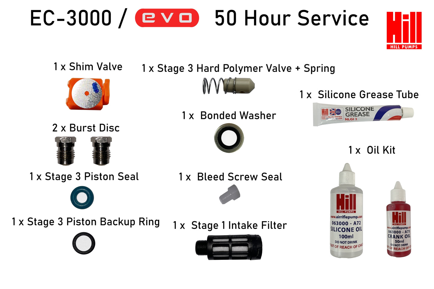 50 Hour Service Kit for the EC-3000 and EVO-310 Hill Electric Air Compressor Pump