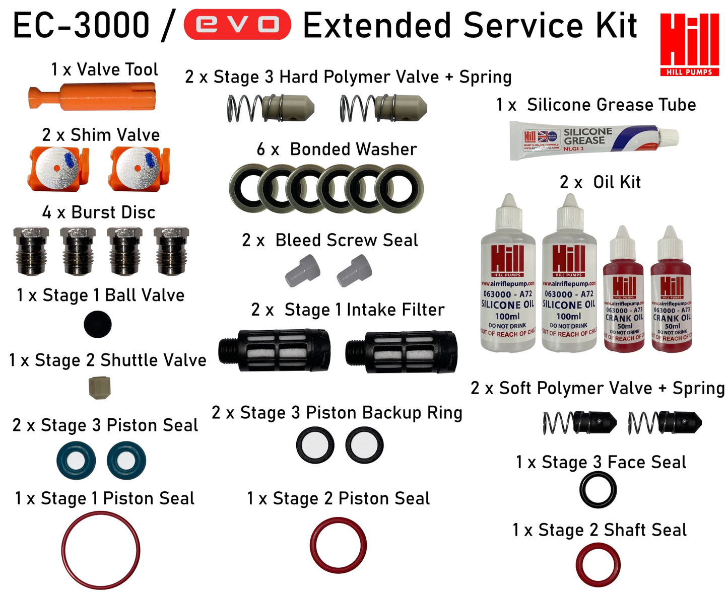 Extended Service Kit for the EC-3000 Hill Electric Air Compressor Pump
