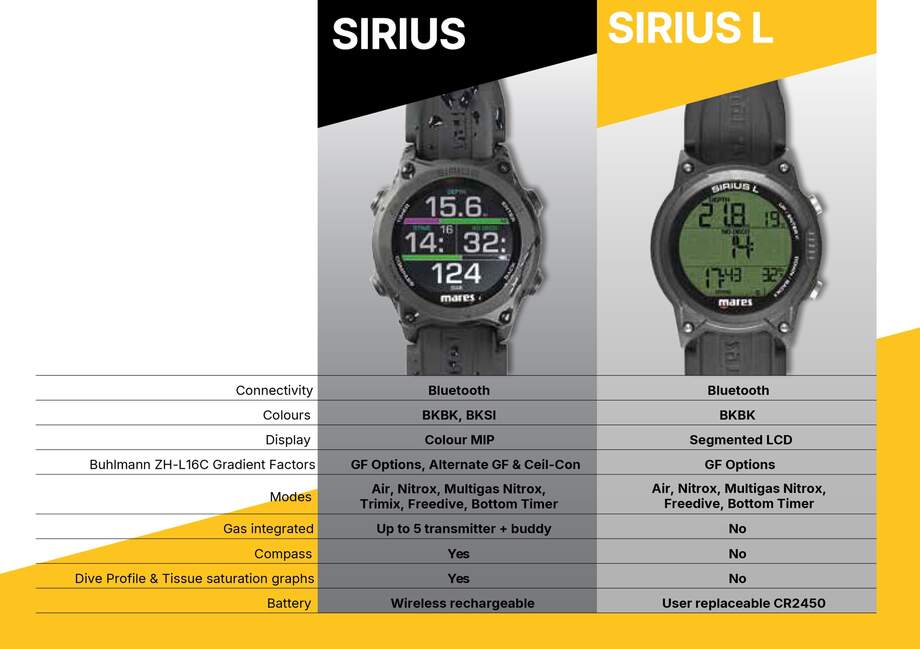Dive Computer SIRIUS L
