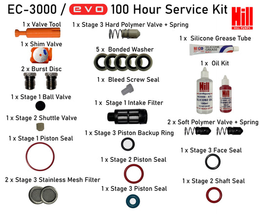 100 Hour Service Kit for the EC-3000 and EVO-310 Hill Electric Air Compressor Pump