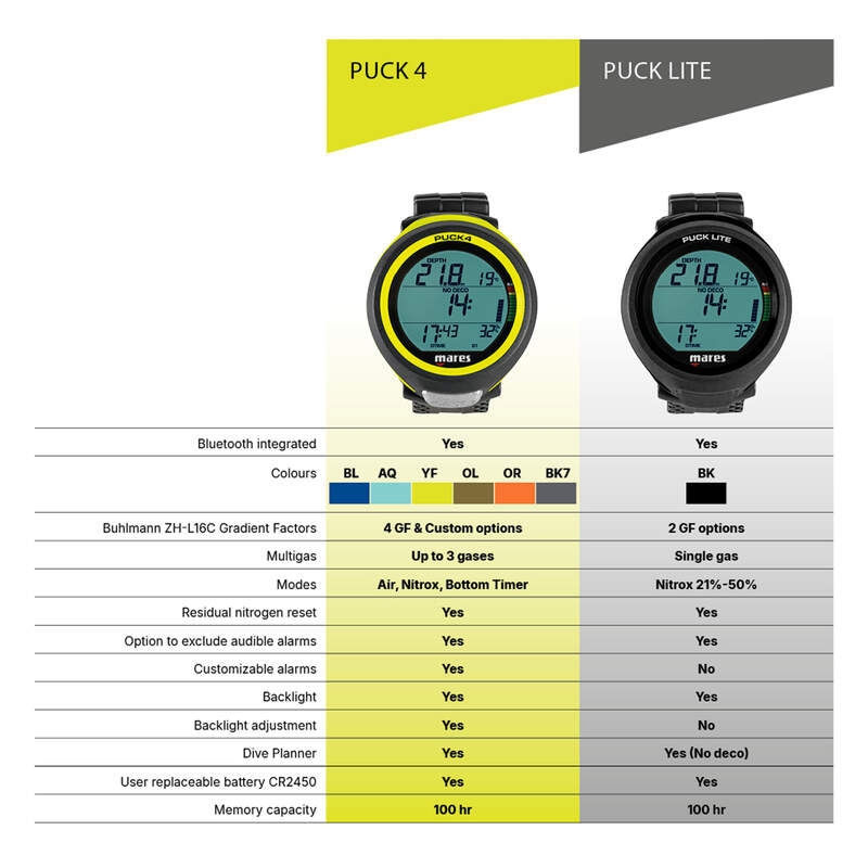 Dive Computer PUCK LITE -Pack (MOQ 6pcs)